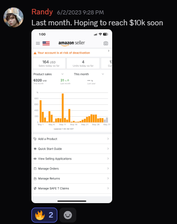 Randy - $6.3K month